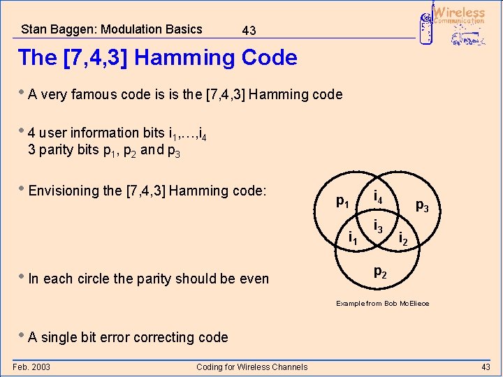 Stan Baggen: Modulation Basics 43 The [7, 4, 3] Hamming Code • A very