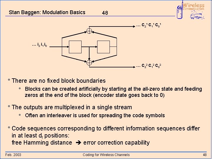 Stan Baggen: Modulation Basics 48 … C 21 C 11 C 01 … i