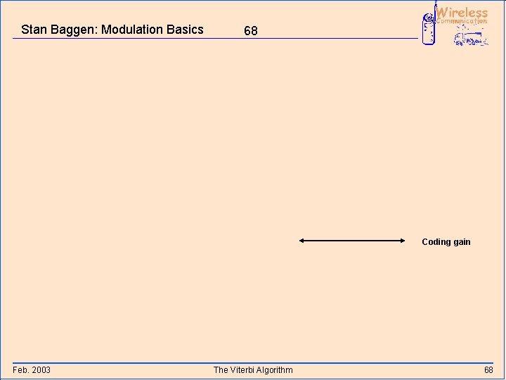Stan Baggen: Modulation Basics 68 Coding gain Feb. 2003 The Viterbi Algorithm 68 