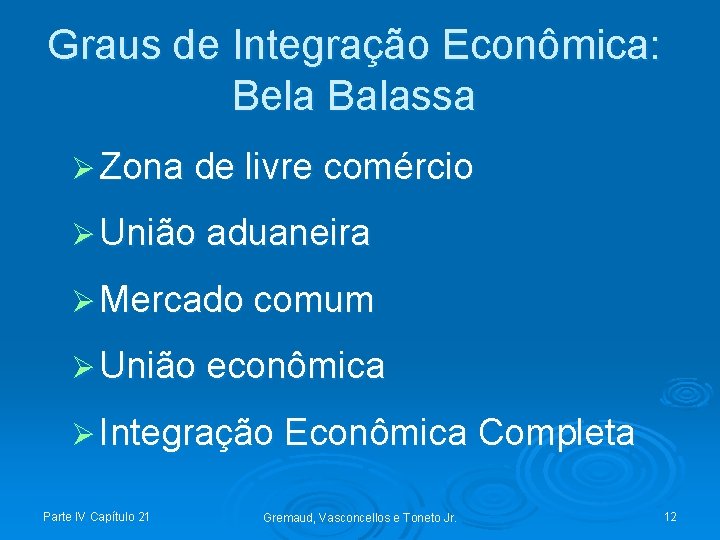 Graus de Integração Econômica: Bela Balassa Ø Zona de livre comércio Ø União aduaneira