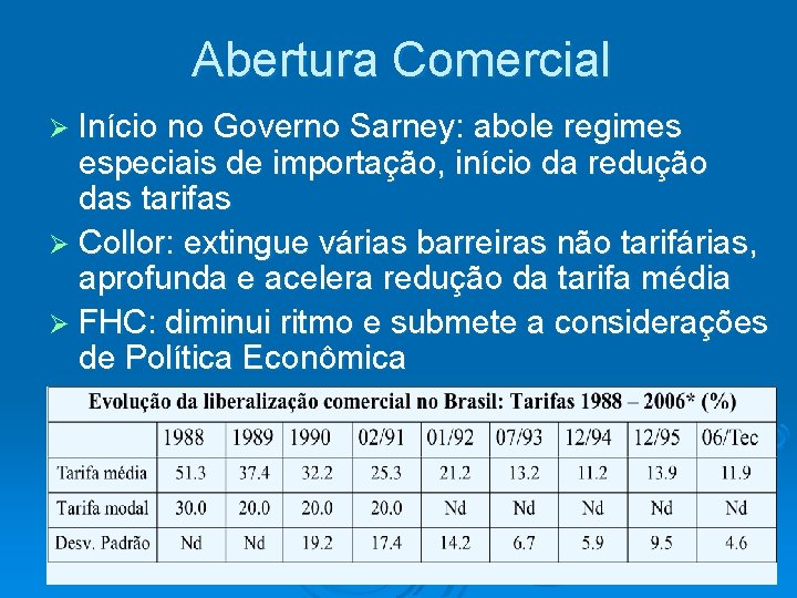 Abertura Comercial Ø Início no Governo Sarney: abole regimes especiais de importação, início da