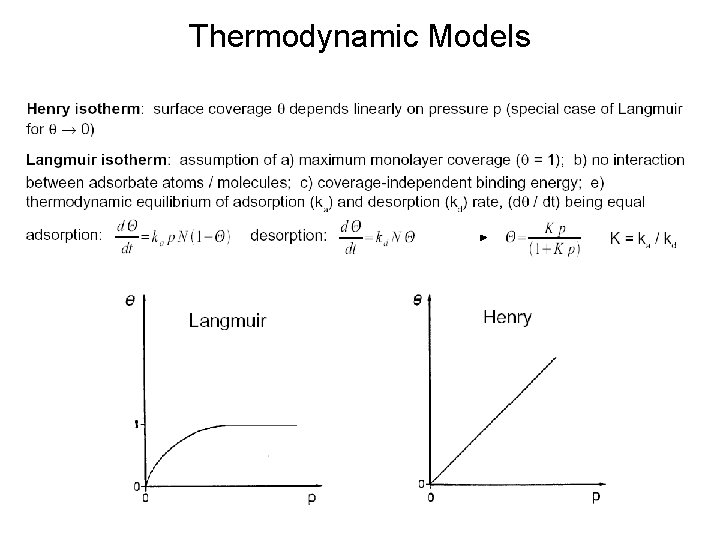 Thermodynamic Models 