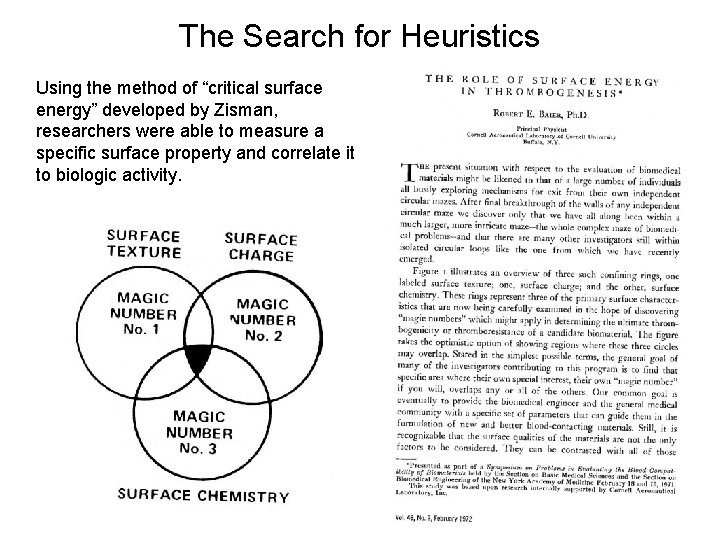 The Search for Heuristics Using the method of “critical surface energy” developed by Zisman,