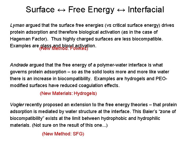 Surface ↔ Free Energy ↔ Interfacial Lyman argued that the surface free energies (vs