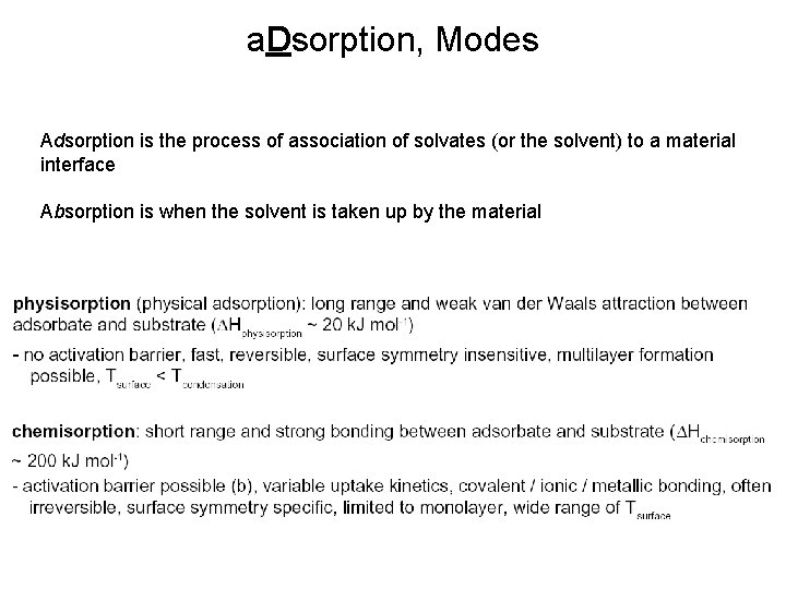 a. Dsorption, Modes Adsorption is the process of association of solvates (or the solvent)