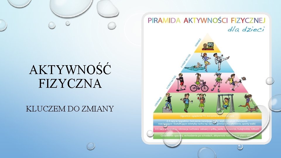 AKTYWNOŚĆ FIZYCZNA KLUCZEM DO ZMIANY 