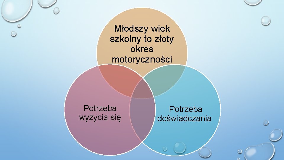 Młodszy wiek szkolny to złoty okres motoryczności Potrzeba wyżycia się Potrzeba doświadczania 