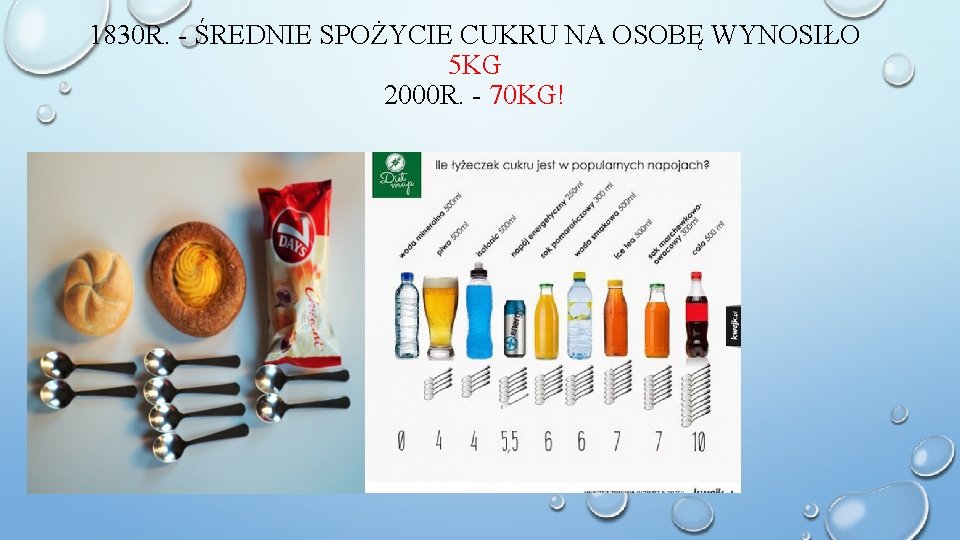 1830 R. - ŚREDNIE SPOŻYCIE CUKRU NA OSOBĘ WYNOSIŁO 5 KG 2000 R. -