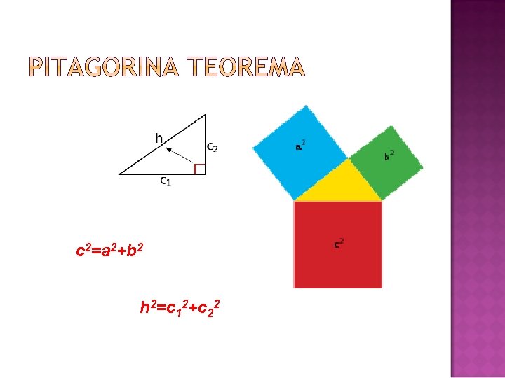 c 2=a 2+b 2 h 2=c 12+c 22 