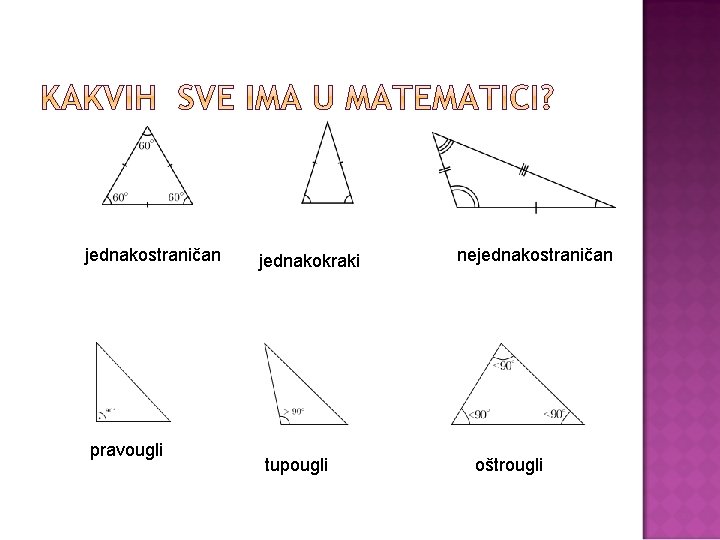 jednakostraničan pravougli jednakokraki tupougli nejednakostraničan oštrougli 