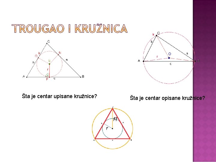 Šta je centar upisane kružnice? Šta je centar opisane kružnice? 