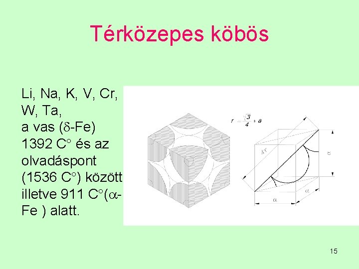 Térközepes köbös Li, Na, K, V, Cr, W, Ta, a vas ( -Fe) 1392