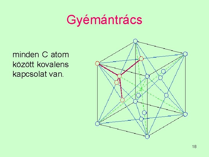 Gyémántrács minden C atom között kovalens kapcsolat van. 18 