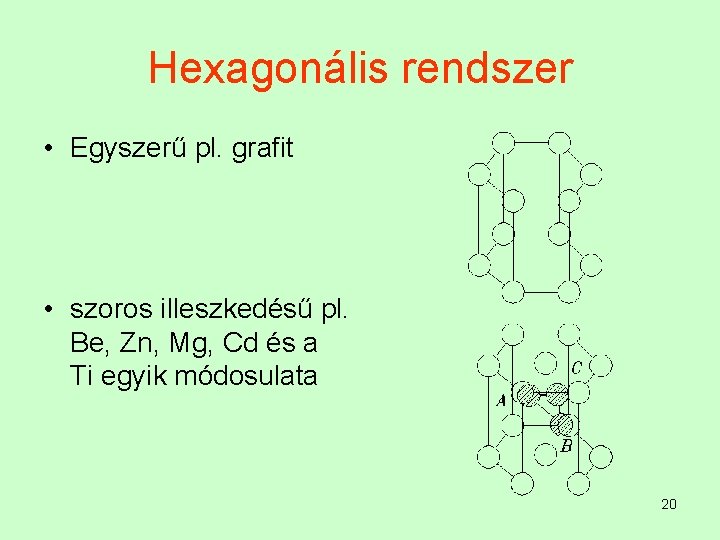 Hexagonális rendszer • Egyszerű pl. grafit • szoros illeszkedésű pl. Be, Zn, Mg, Cd