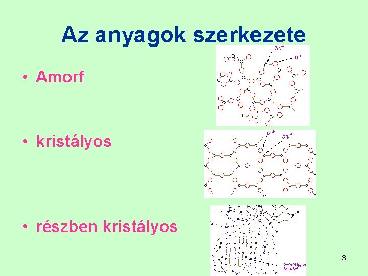 Az anyagok szerkezete • Amorf • kristályos • részben kristályos 3 