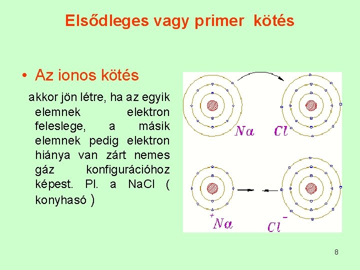 Elsődleges vagy primer kötés • Az ionos kötés akkor jön létre, ha az egyik