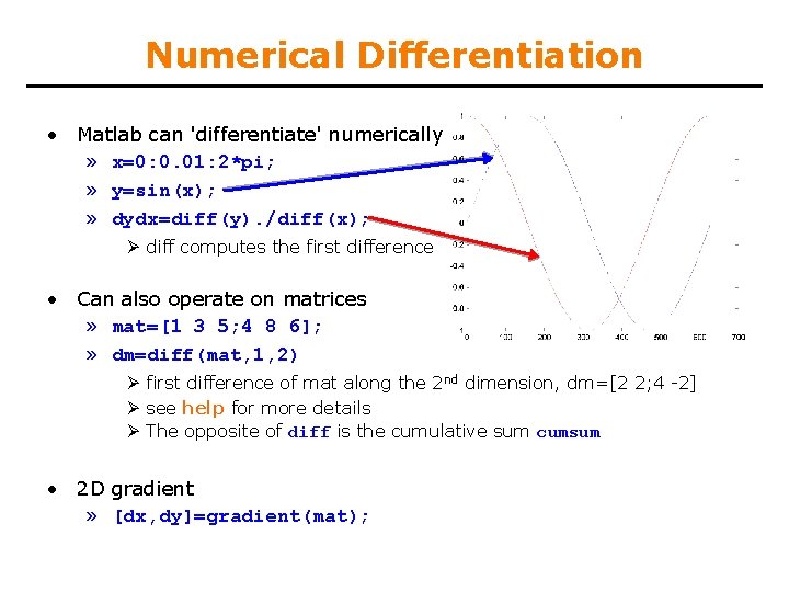 Numerical Differentiation • Matlab can 'differentiate' numerically » x=0: 0. 01: 2*pi; » y=sin(x);