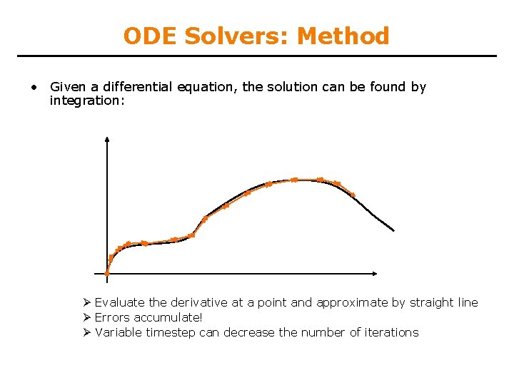 ODE Solvers: Method • Given a differential equation, the solution can be found by