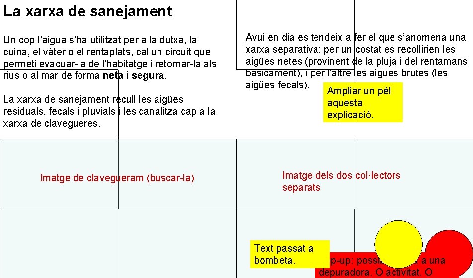 La xarxa de sanejament Un cop l’aigua s’ha utilitzat per a la dutxa, la