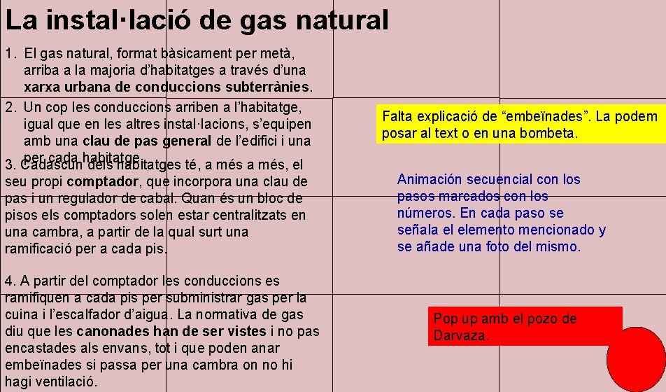 La instal·lació de gas natural 1. El gas natural, format bàsicament per metà, arriba