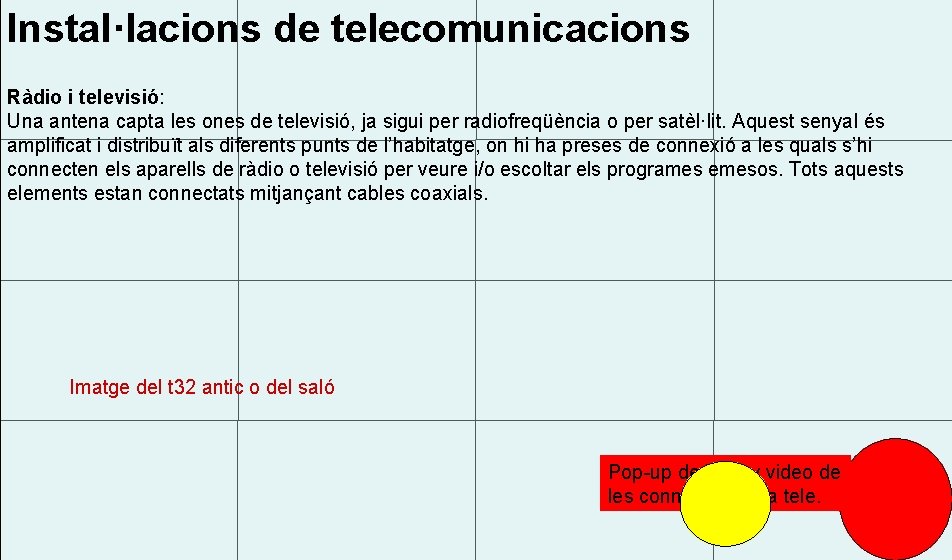 Instal·lacions de telecomunicacions Ràdio i televisió: Una antena capta les ones de televisió, ja