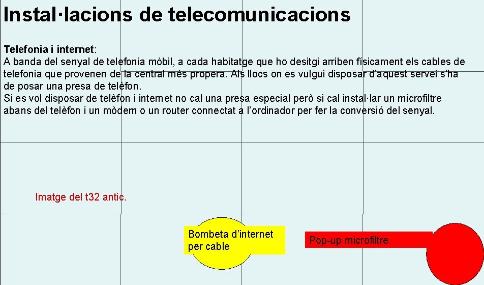 Instal·lacions de telecomunicacions Telefonia i internet: A banda del senyal de telefonia mòbil, a