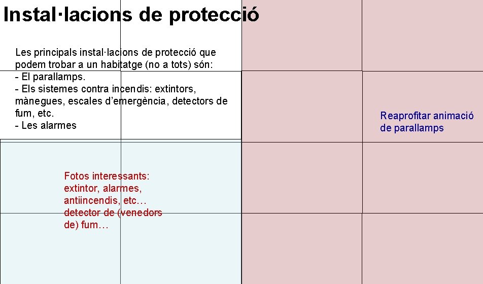 Instal·lacions de protecció Les principals instal·lacions de protecció que podem trobar a un habitatge