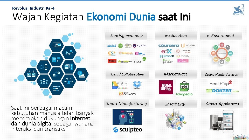 Revolusi Industri Ke-4 Wajah Kegiatan Ekonomi Dunia saat Ini Saat ini berbagai macam kebutuhan