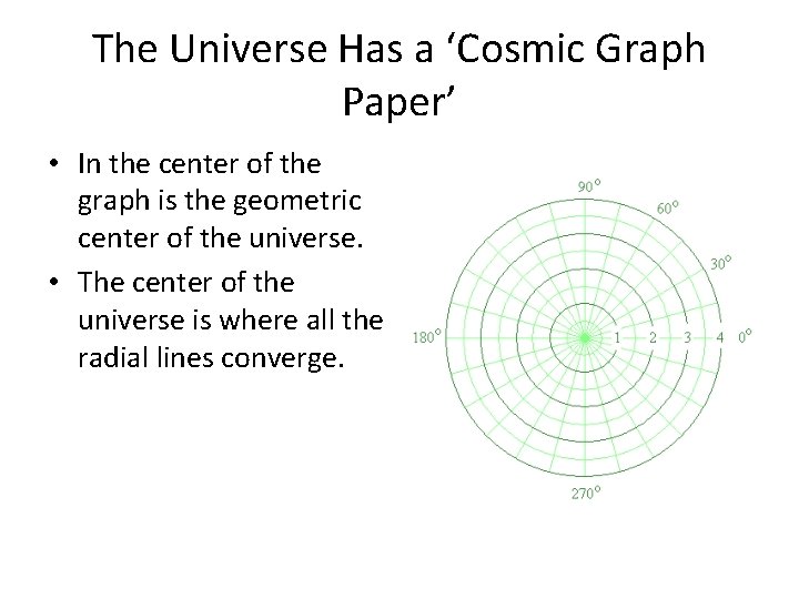 The Universe Has a ‘Cosmic Graph Paper’ • In the center of the graph