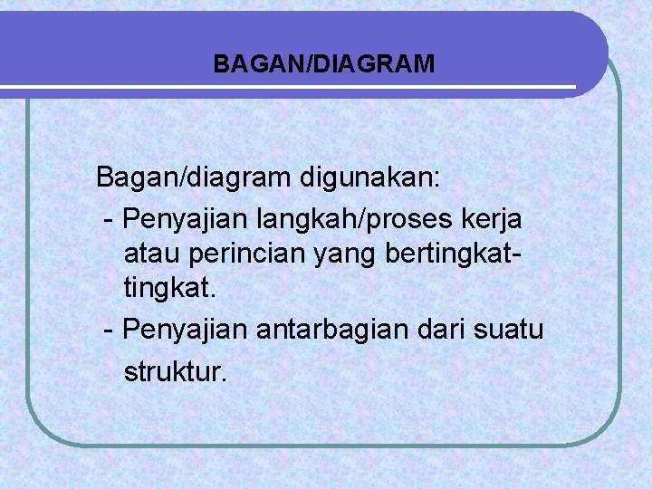 BAGAN/DIAGRAM Bagan/diagram digunakan: - Penyajian langkah/proses kerja atau perincian yang bertingkat. - Penyajian antarbagian