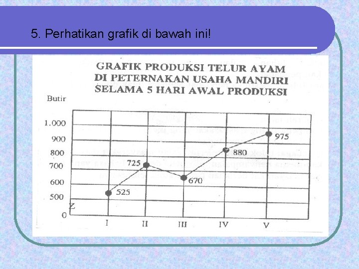 5. Perhatikan grafik di bawah ini! 