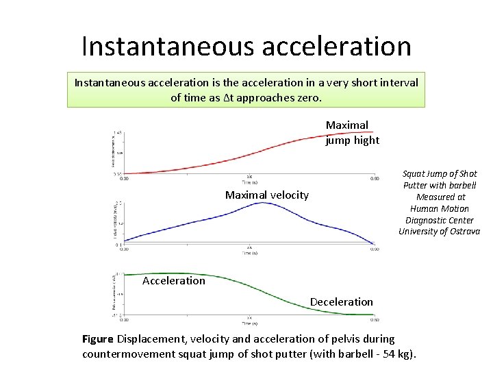 Instantaneous acceleration is the acceleration in a very short interval of time as Δt
