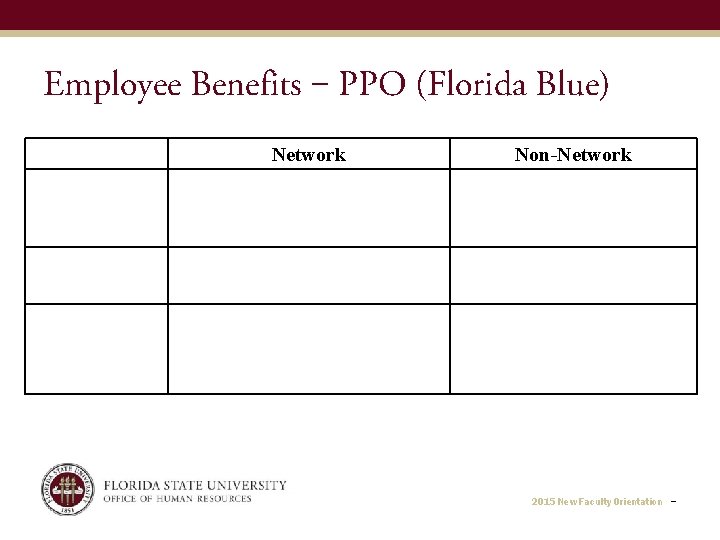 Employee Benefits ‒ PPO (Florida Blue) Network Non-Network 2015 New Faculty Orientation − 
