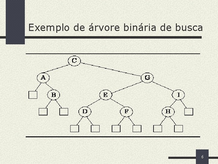 Exemplo de árvore binária de busca 6 