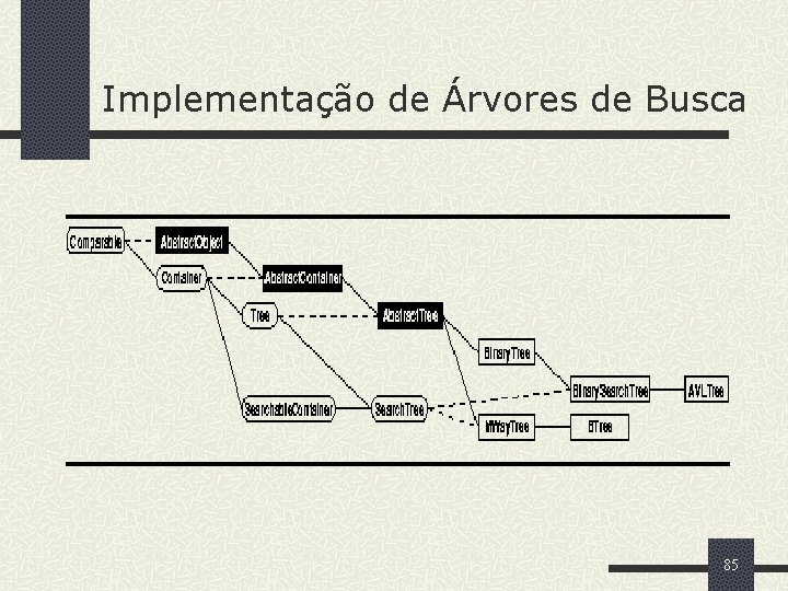 Implementação de Árvores de Busca 85 