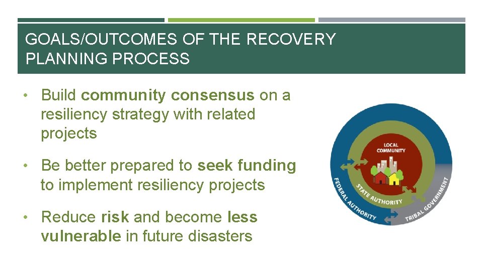 GOALS/OUTCOMES OF THE RECOVERY PLANNING PROCESS • Build community consensus on a resiliency strategy