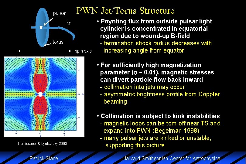 pulsar PWN Jet/Torus Structure jet torus spin axis • Poynting flux from outside pulsar