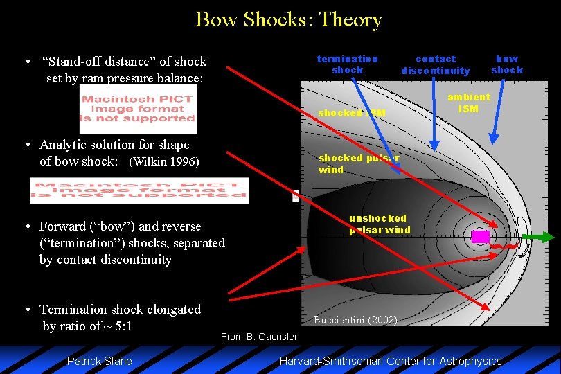 Bow Shocks: Theory termination shock • “Stand-off distance” of shock set by ram pressure