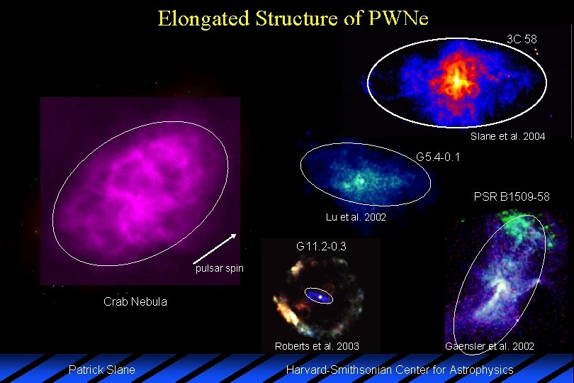 Elongated Structure of PWNe 3 C 58 Slane et al. 2004 G 5. 4