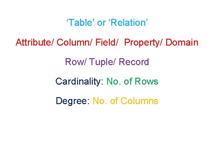 ‘Table’ or ‘Relation’ Attribute/ Column/ Field/ Property/ Domain Row/ Tuple/ Record Cardinality: No. of