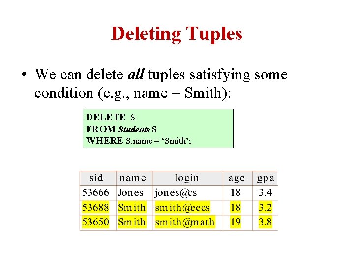 Deleting Tuples • We can delete all tuples satisfying some condition (e. g. ,