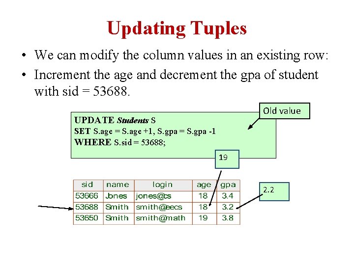 Updating Tuples • We can modify the column values in an existing row: •