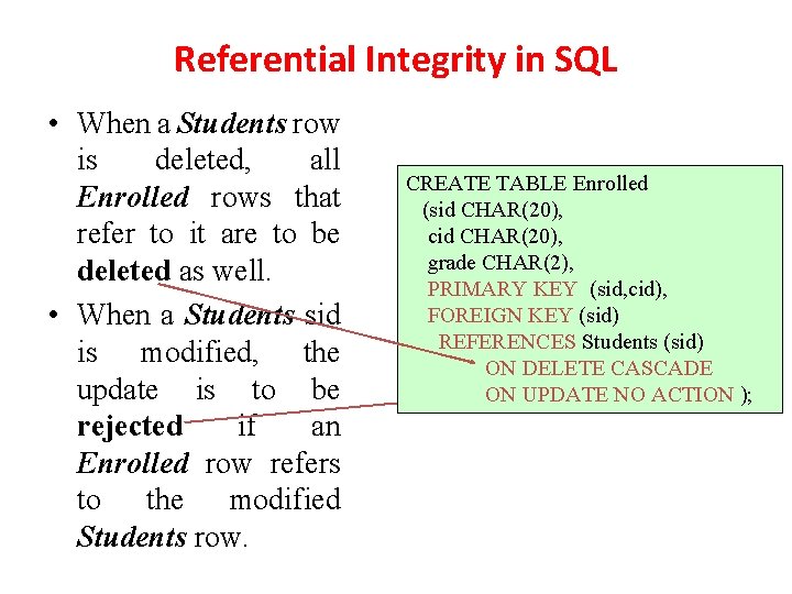Referential Integrity in SQL • When a Students row is deleted, all Enrolled rows