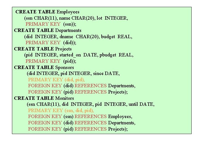  CREATE TABLE Employees (ssn CHAR(11), name CHAR(20), lot INTEGER, PRIMARY KEY (ssn)); CREATE