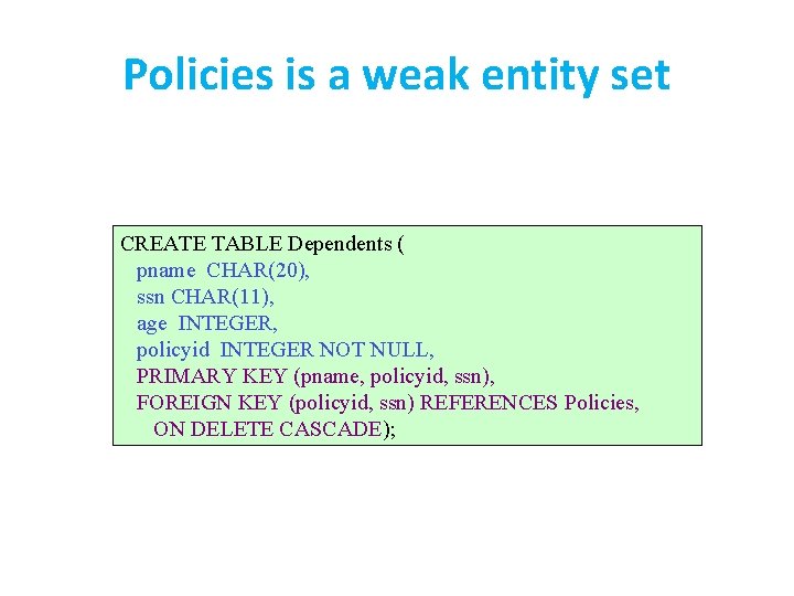 Policies is a weak entity set CREATE TABLE Dependents ( pname CHAR(20), ssn CHAR(11),