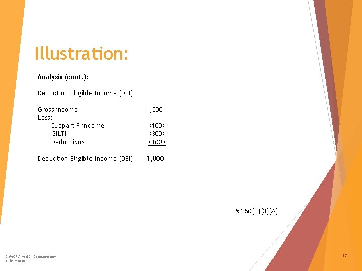 Illustration: Analysis (cont. ): Deduction Eligible Income (DEI) Gross income Less: Subpart F income
