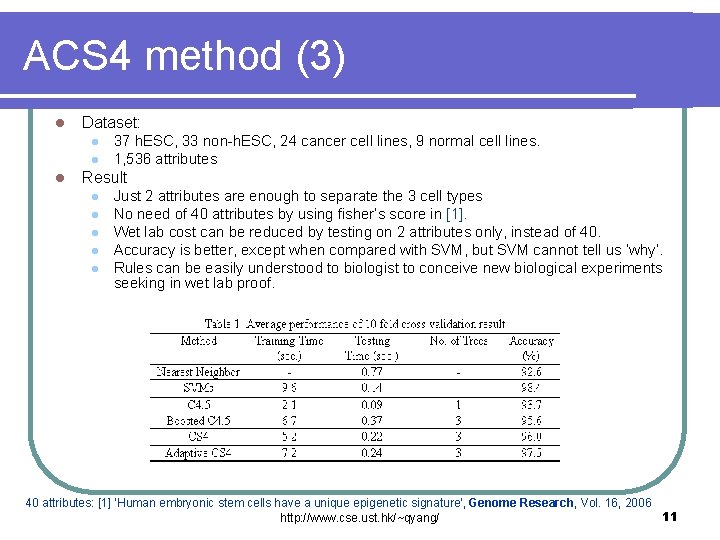 ACS 4 method (3) l Dataset: l l l 37 h. ESC, 33 non-h.