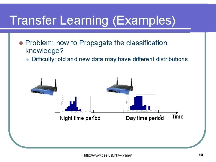 Transfer Learning (Examples) l Problem: how to Propagate the classification knowledge? l Difficulty: old