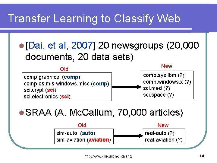 Transfer Learning to Classify Web l [Dai, et al, 2007] 20 newsgroups (20, 000