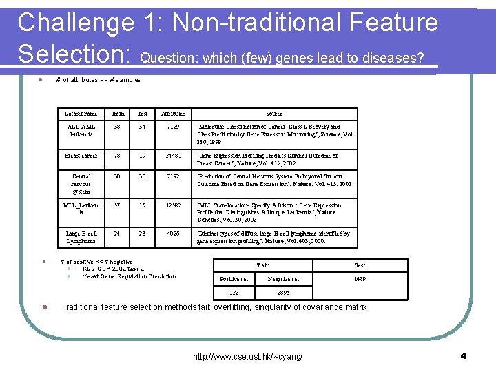 Challenge 1: Non-traditional Feature Selection: Question: which (few) genes lead to diseases? l l